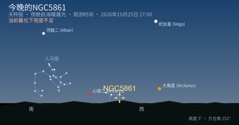 今晚的NGC5861