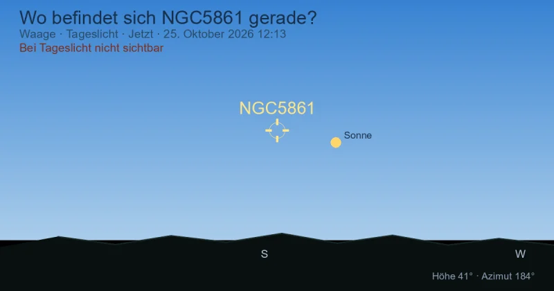 Wo befindet sich NGC5861 gerade?