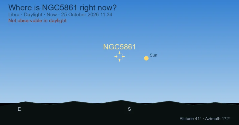 Where is NGC5861 right now?