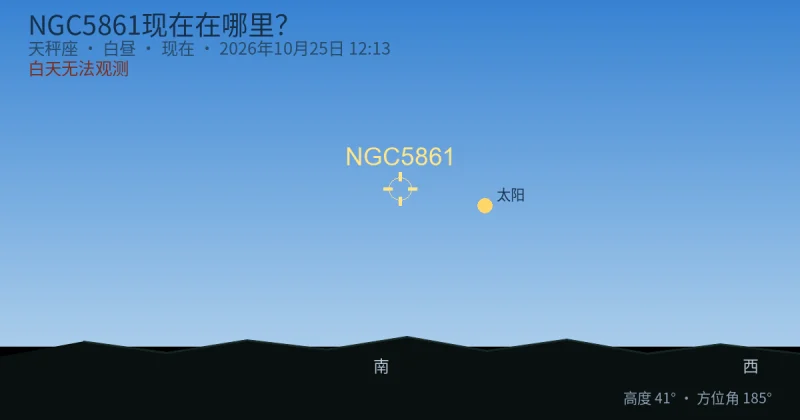NGC5861现在在哪里？
