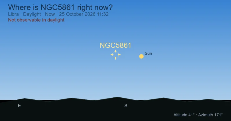 Where is NGC5861 right now?