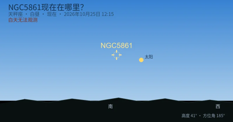 NGC5861现在在哪里?