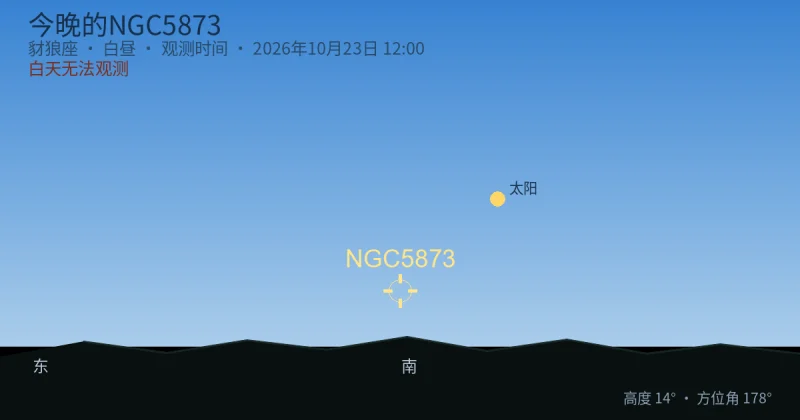 今晚的NGC5873