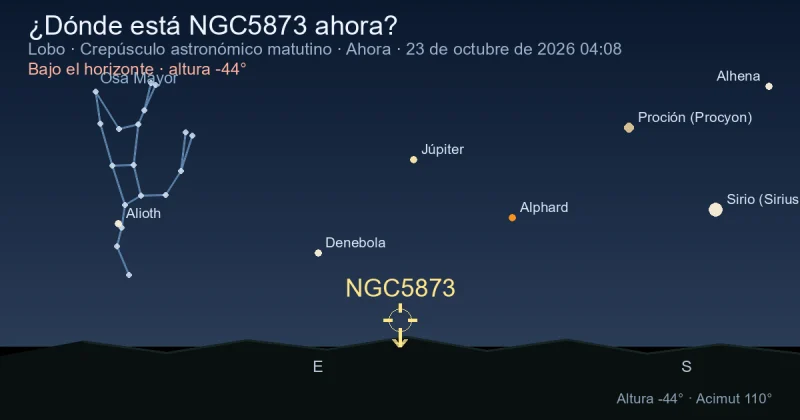 ¿Dónde está NGC5873 ahora?
