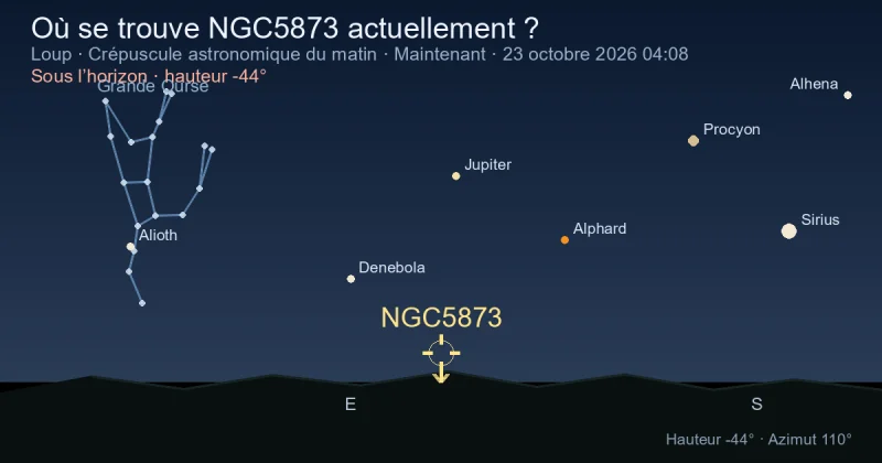 Où se trouve NGC5873 actuellement ?