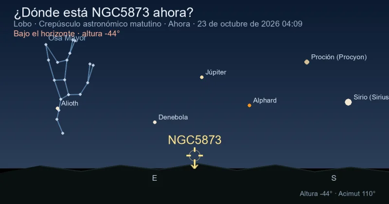¿Dónde está NGC5873 ahora?