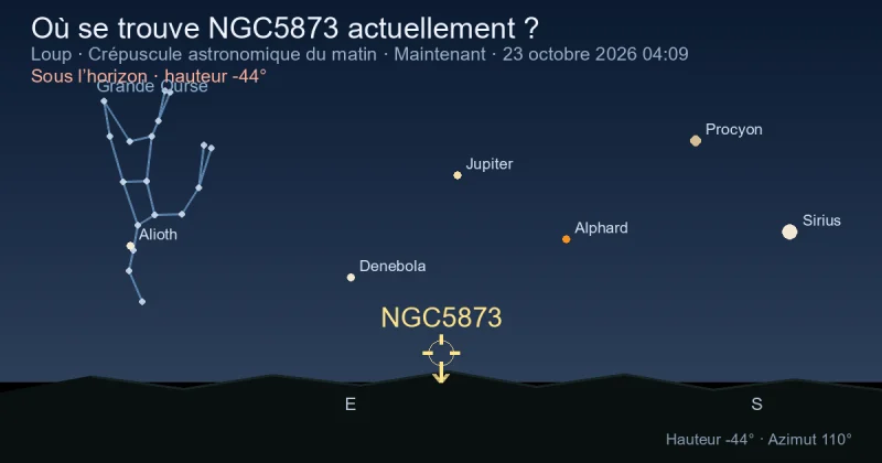 Où se trouve NGC5873 actuellement ?