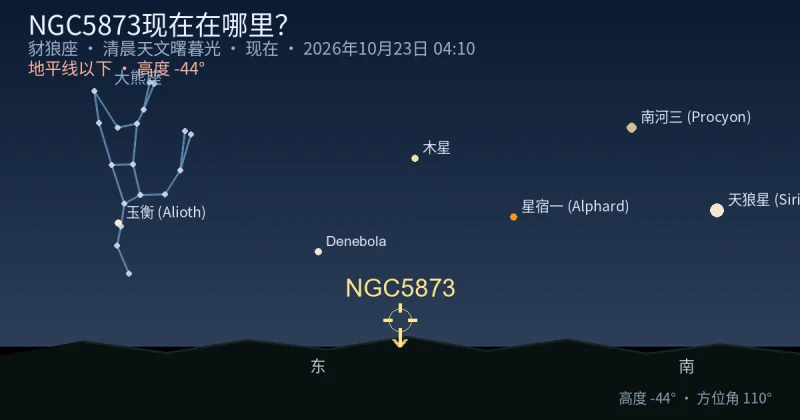 NGC5873现在在哪里?