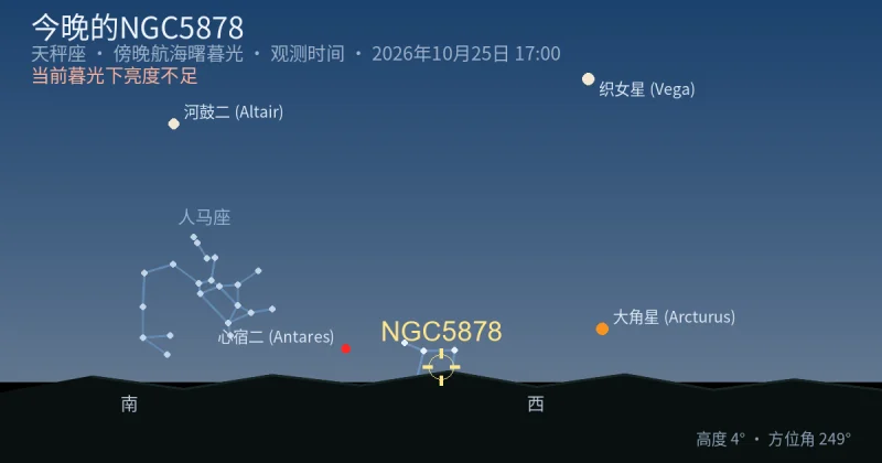 今晚的NGC5878