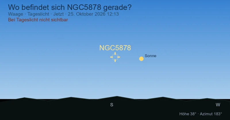 Wo befindet sich NGC5878 gerade?