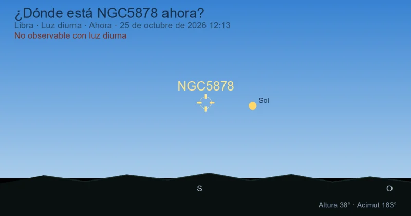 ¿Dónde está NGC5878 ahora?