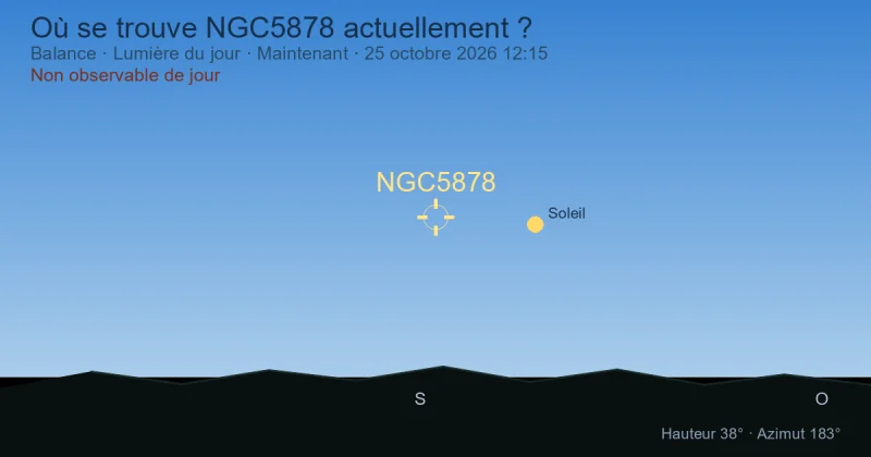 Où se trouve NGC5878 actuellement ?
