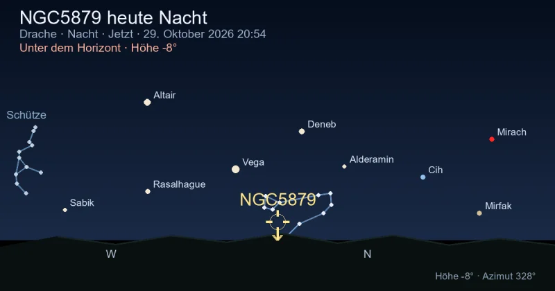 NGC5879 heute Nacht