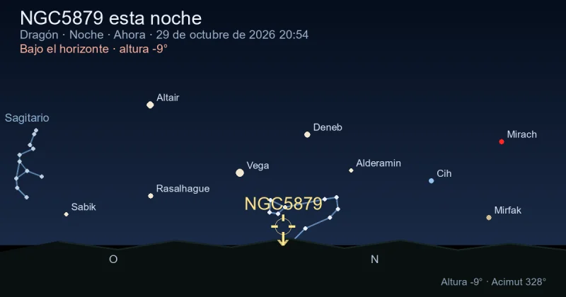 NGC5879 esta noche