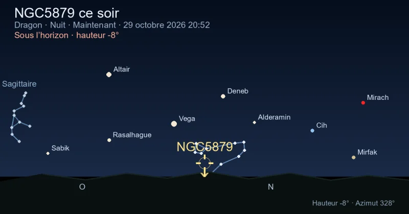NGC5879 ce soir