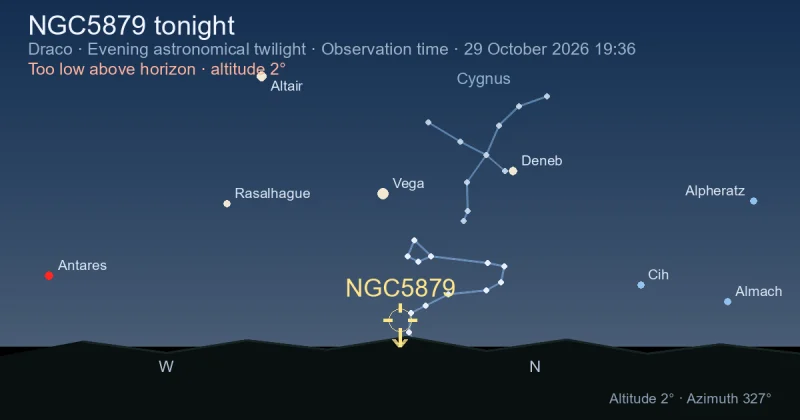 NGC5879 tonight