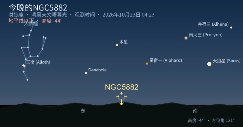 今晚的NGC5882