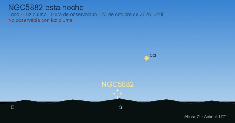 NGC5882 esta noche