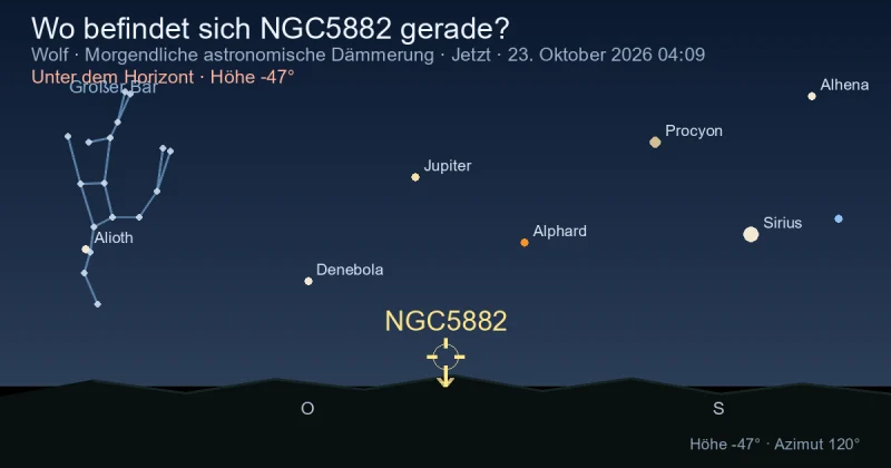 Wo befindet sich NGC5882 gerade?