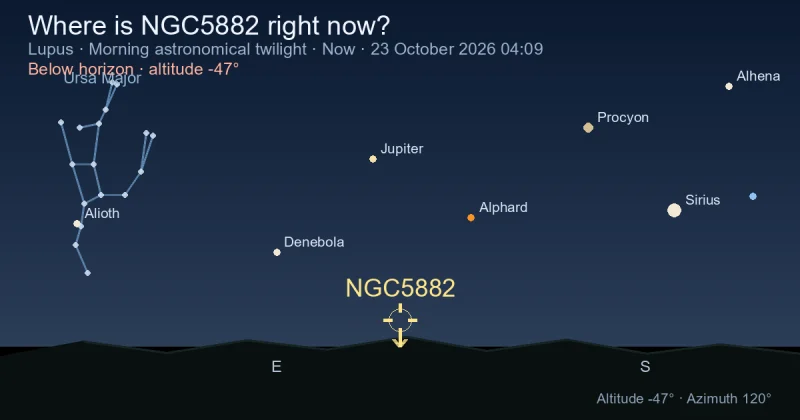 Where is NGC5882 right now?