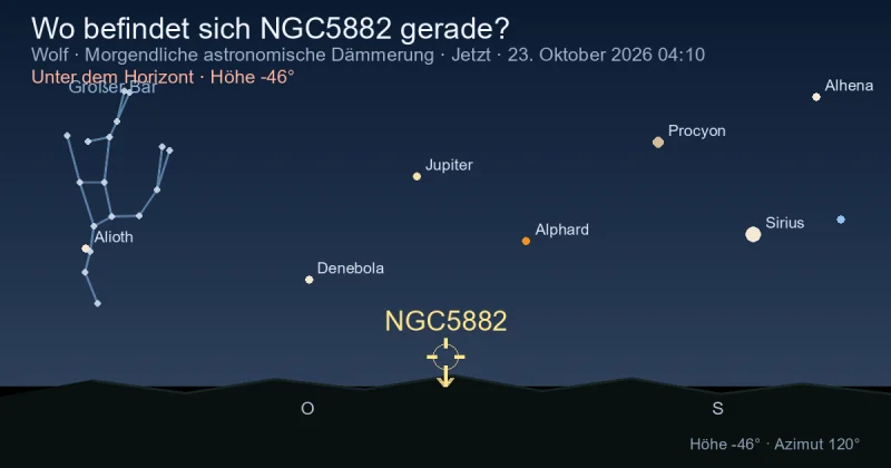 Wo befindet sich NGC5882 gerade?