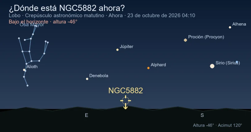 ¿Dónde está NGC5882 ahora?