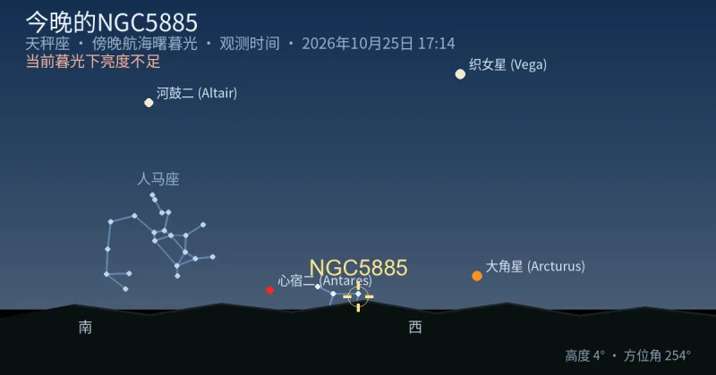 今晚的NGC5885