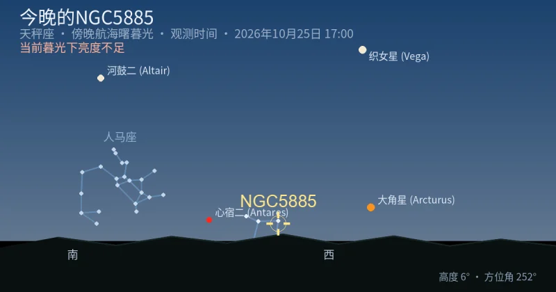 今晚的NGC5885