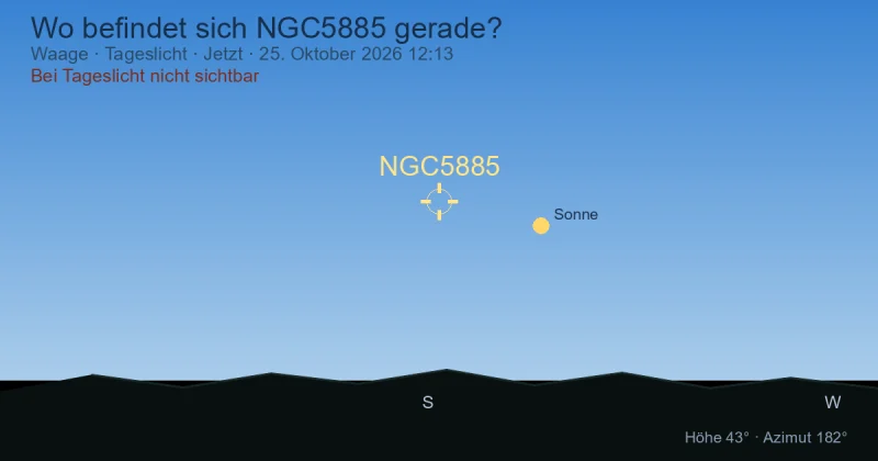 Wo befindet sich NGC5885 gerade?