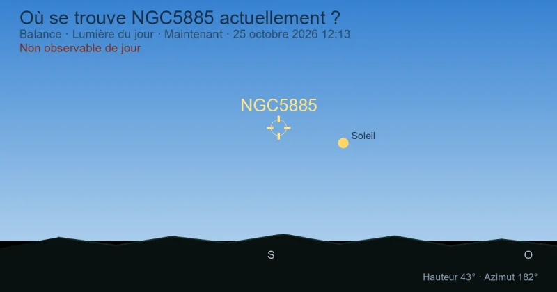 Où se trouve NGC5885 actuellement ?