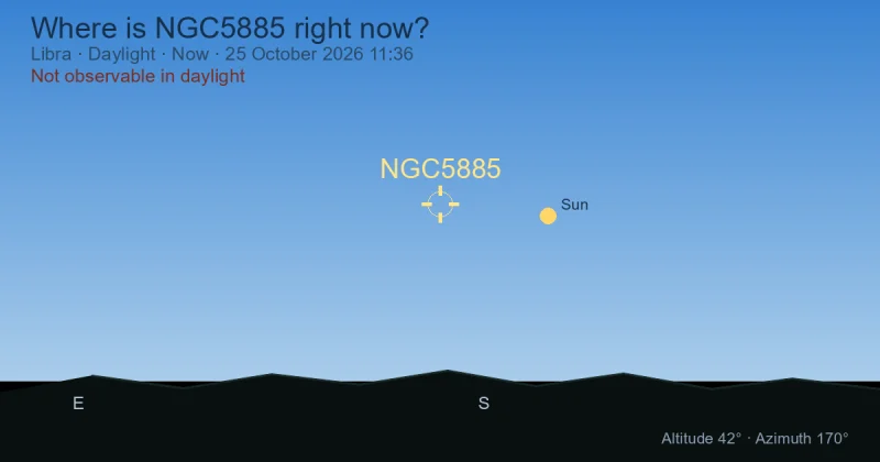 Where is NGC5885 right now?