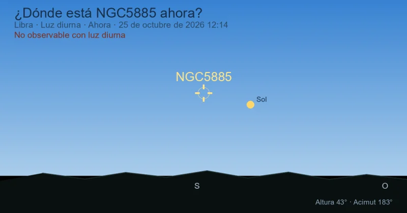 ¿Dónde está NGC5885 ahora?