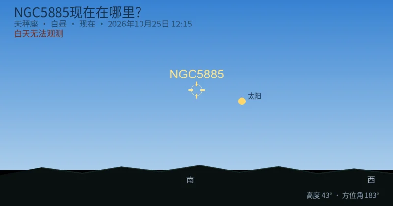 NGC5885现在在哪里?