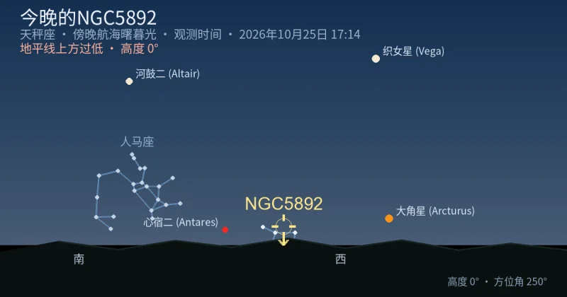 今晚的NGC5892