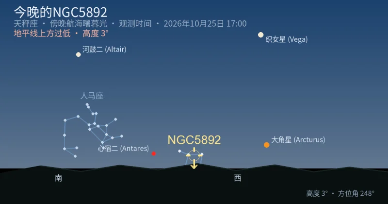 今晚的NGC5892