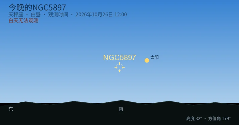今晚的NGC5897