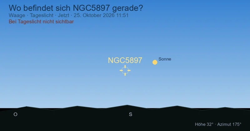 Wo befindet sich NGC5897 gerade?