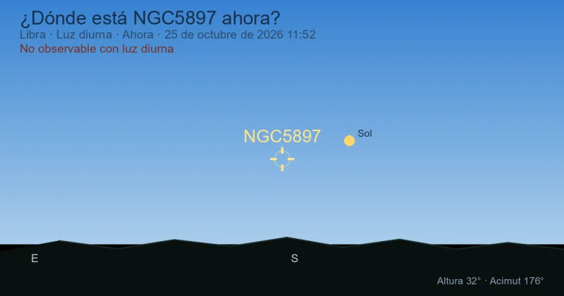 ¿Dónde está NGC5897 ahora?
