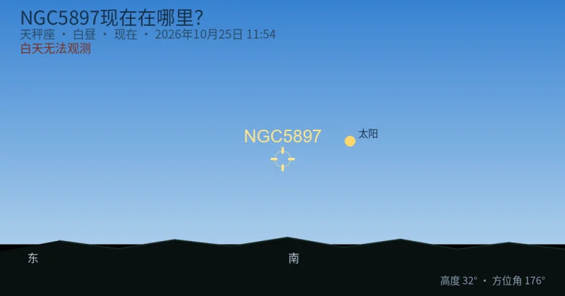 NGC5897现在在哪里?