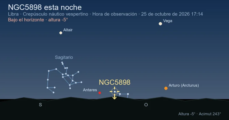 NGC5898 esta noche