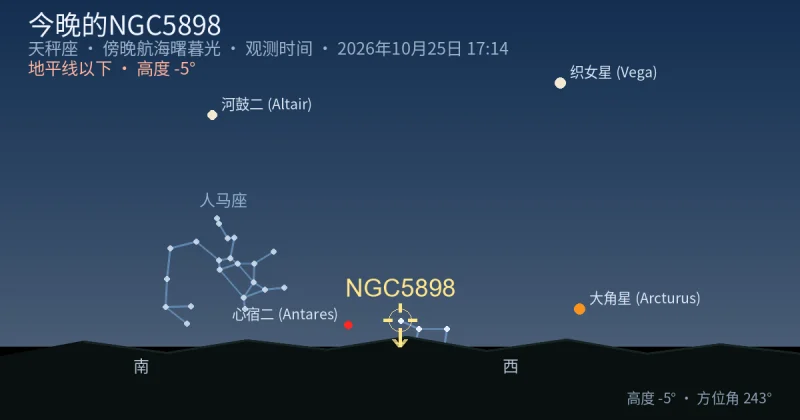 今晚的NGC5898