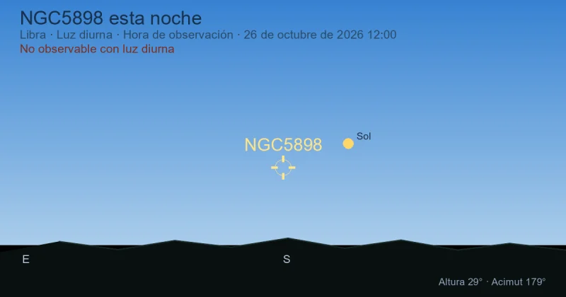 NGC5898 esta noche