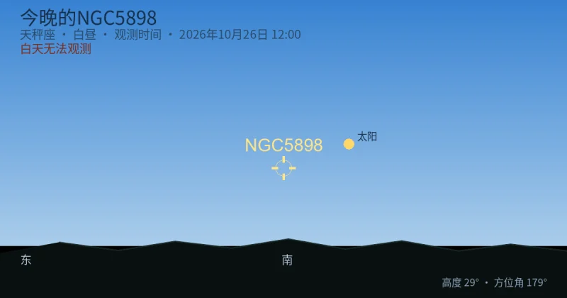 今晚的NGC5898