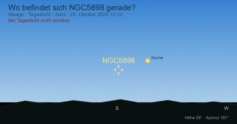 Wo befindet sich NGC5898 gerade?