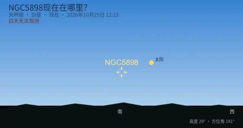 NGC5898现在在哪里？