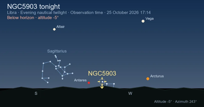 NGC5903 tonight
