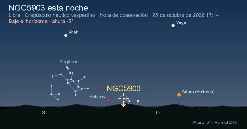 NGC5903 esta noche