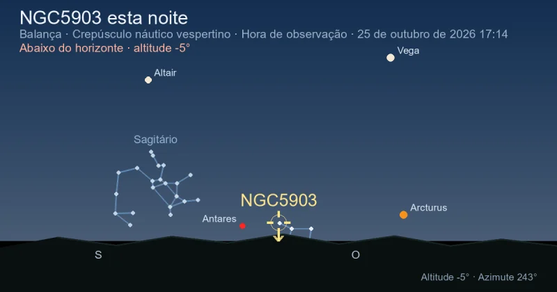 NGC5903 esta noite