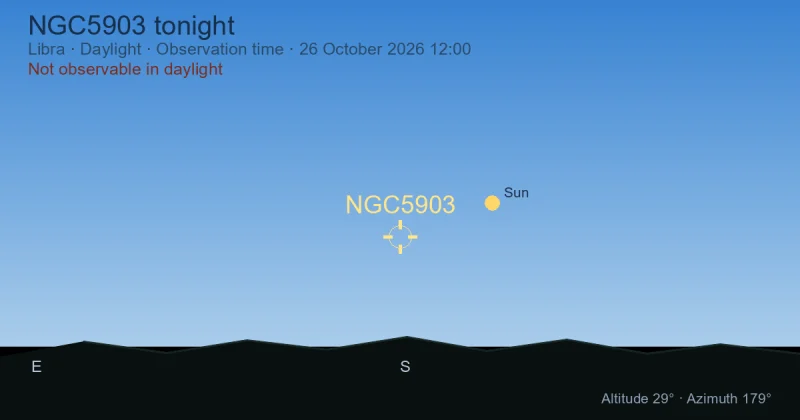 NGC5903 tonight
