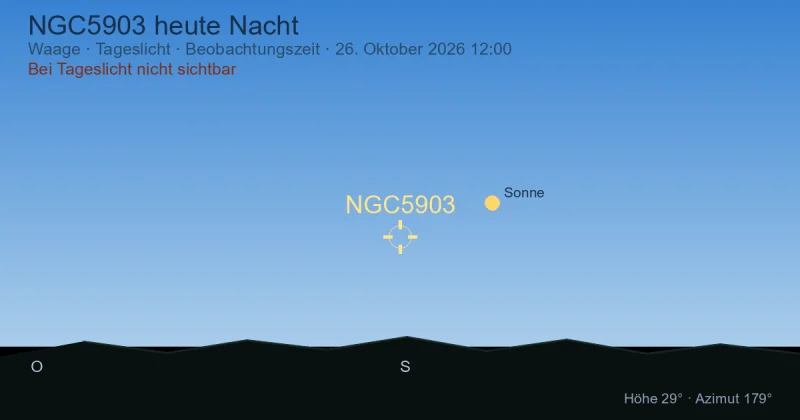 NGC5903 heute Nacht